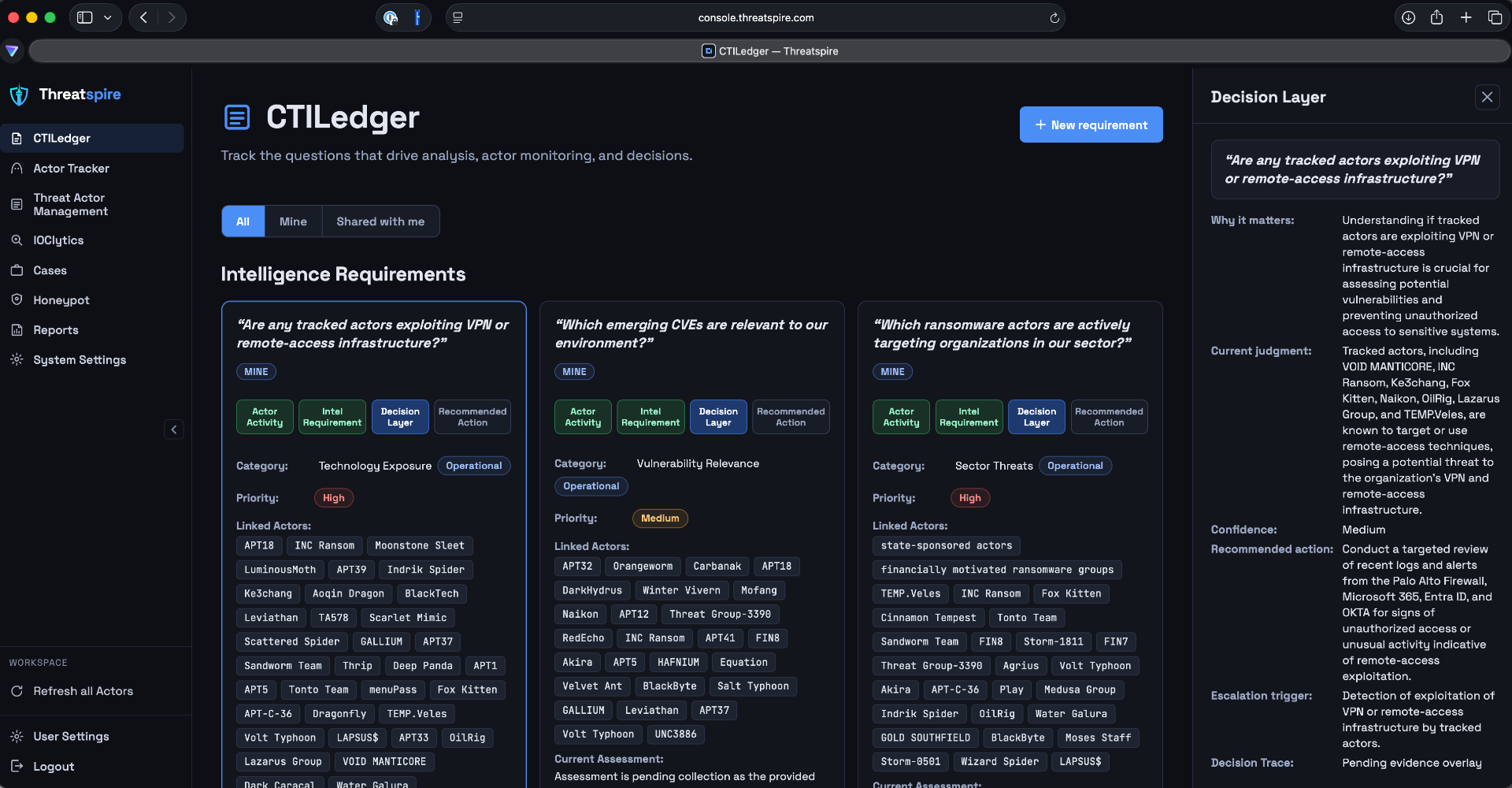 ThreatSpire CTILedger showing intelligence requirement cards with linked actors, priorities, and a decision layer panel